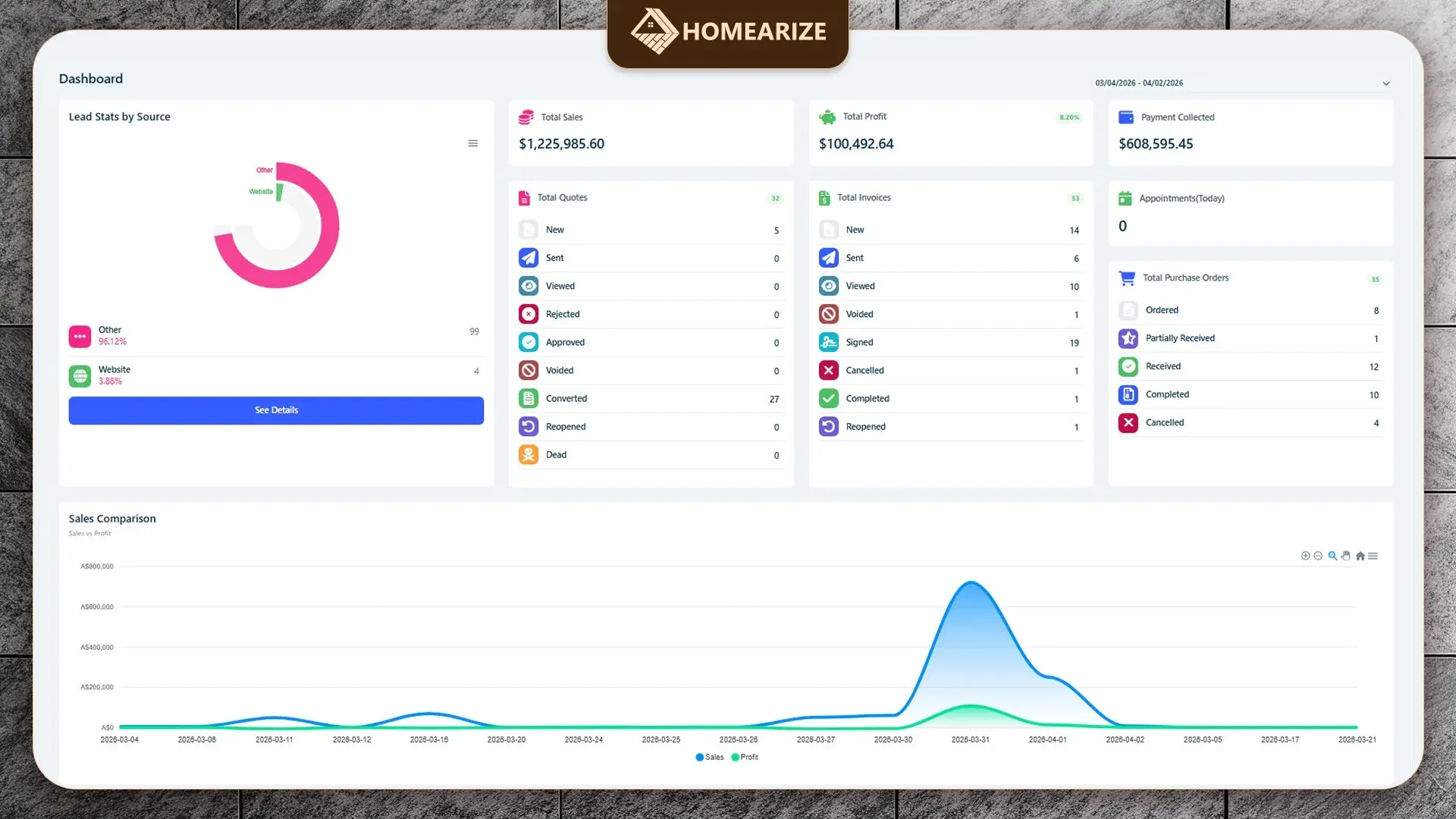 Tile Business Management Software Dashboard