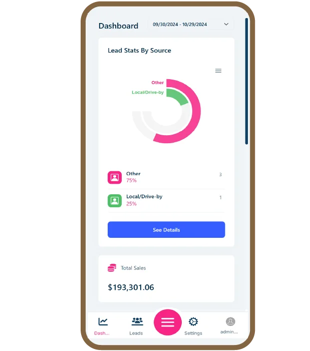 Mobile dashboard displaying homearize flooring business management software lead stats by source and total sales analytics.